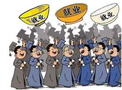 杭州市大学生创业就业有什么补贴优惠政策？