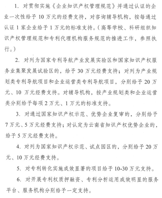 奖励10万元，2020年云南省知识产权贯标补助申报和备案通知