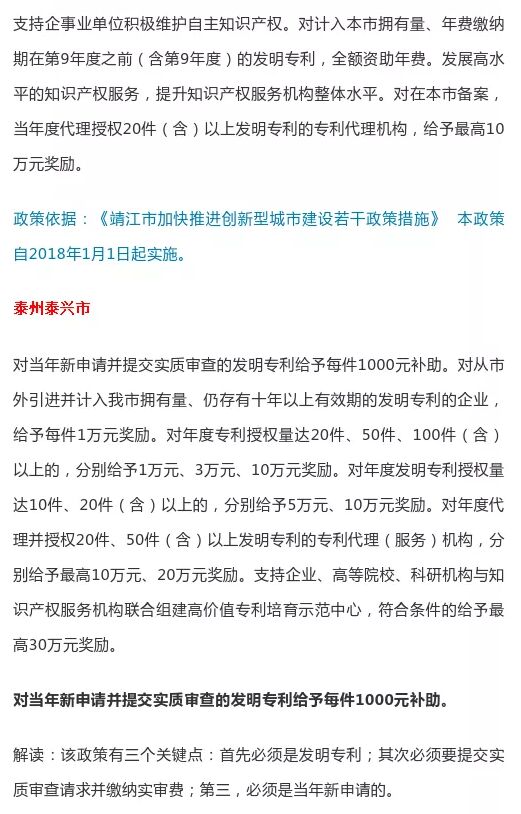 2020年江苏省泰州市各市区专利资助奖励政策汇总