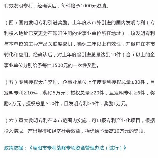 2020年江苏省常州市各市区专利申请资助奖励政策汇总