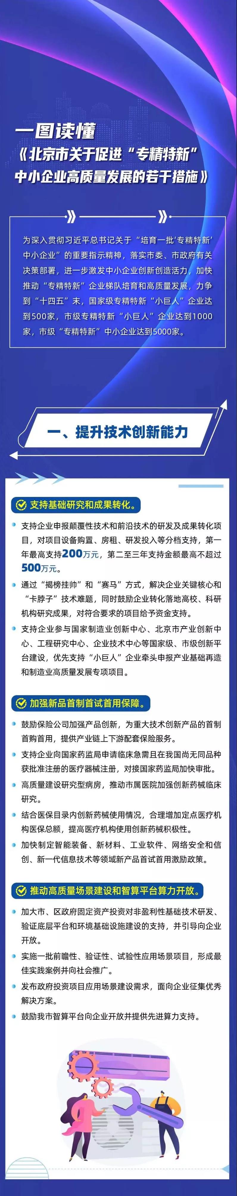 北京市关于促进“专精特新”中小企业高质量发展的若干措施