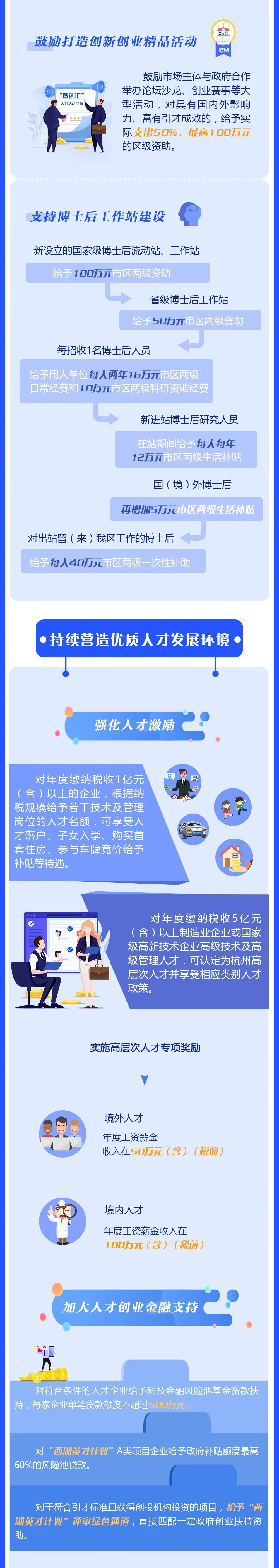 “西湖英才”引智工程若干意见发布！快收下这份人才政策“大礼包”